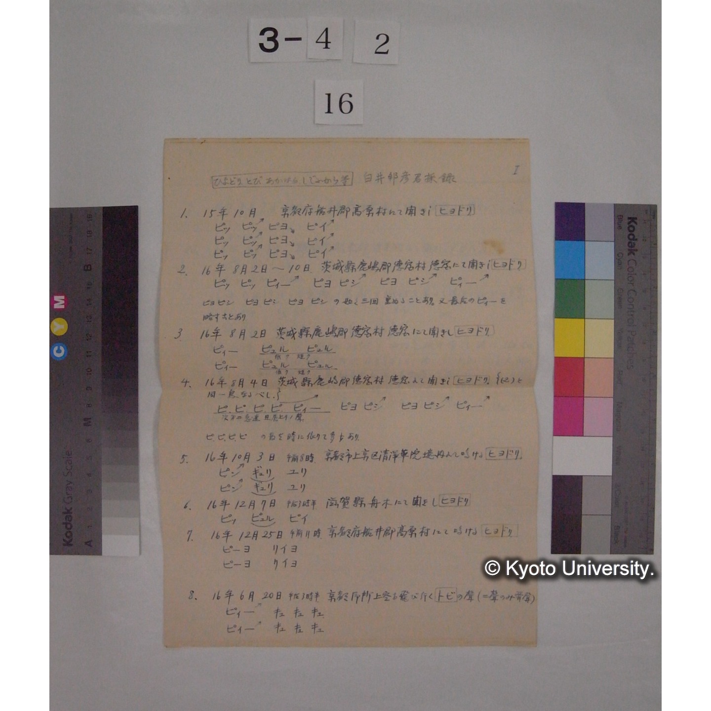 ひよどり とび あかはら しじふから / 白井邦彦君採録 (1)