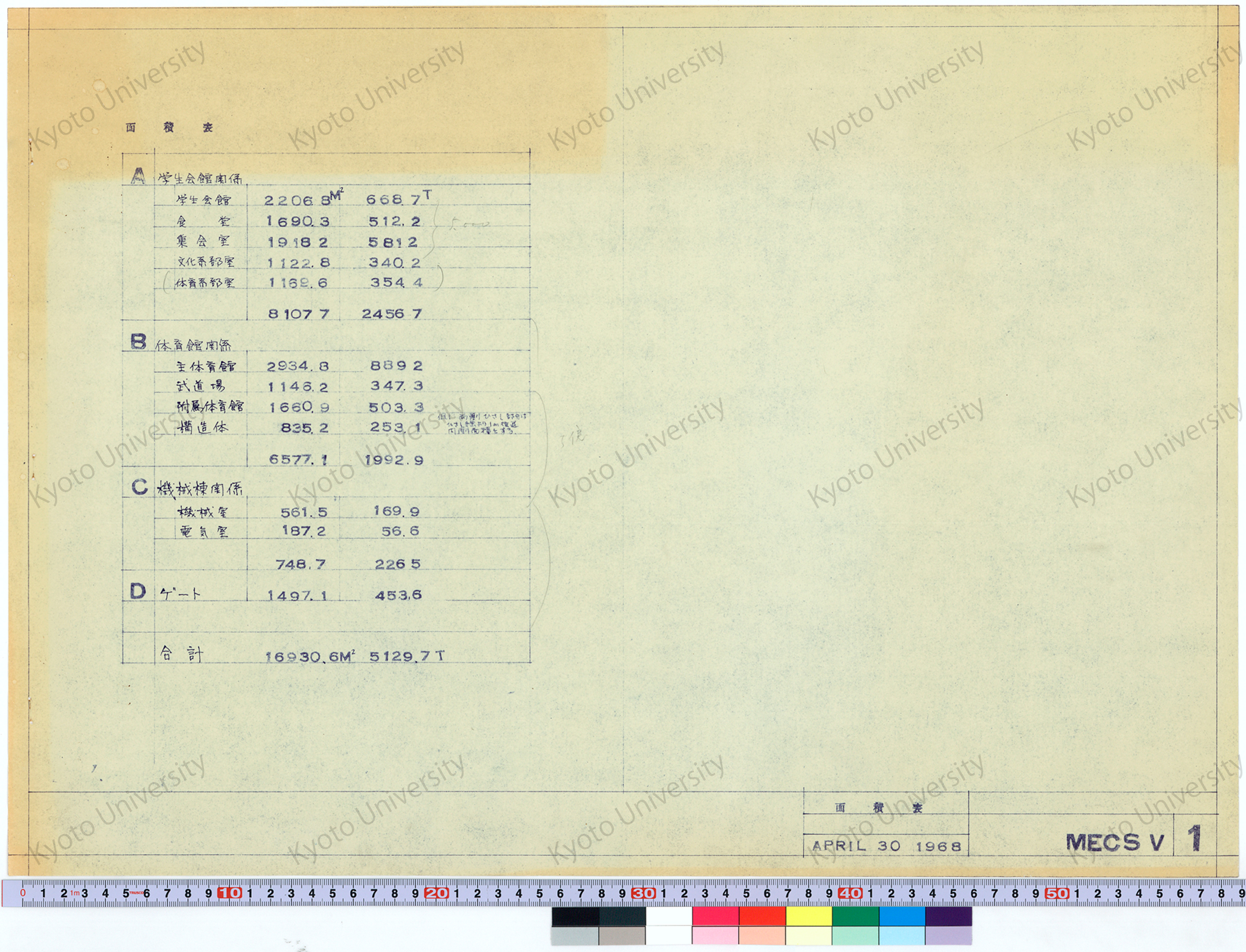 MECSV面積表_1_APRIL 30 1968 (1)