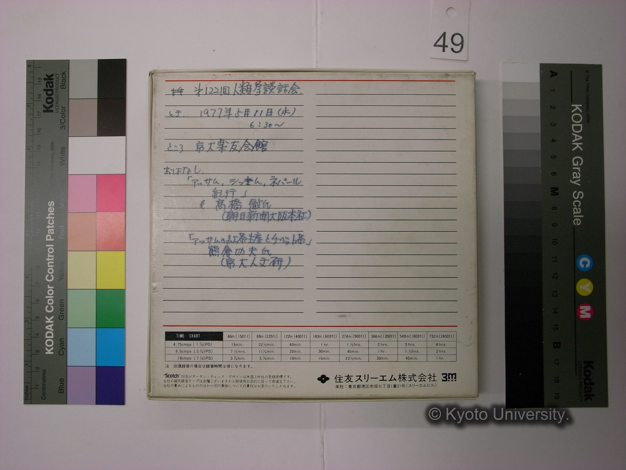 [441] 第122回人類学談話会　とき　1977年5月11日（水）6:30～　ところ　京大楽友会館　おはなし「アッサム、シッキム、ネパール紀行」高橋徹氏（朝日新聞大阪本社）　「アッサムの紅茶生産とチベット茶」熊倉功夫氏（京大人文研） (3)