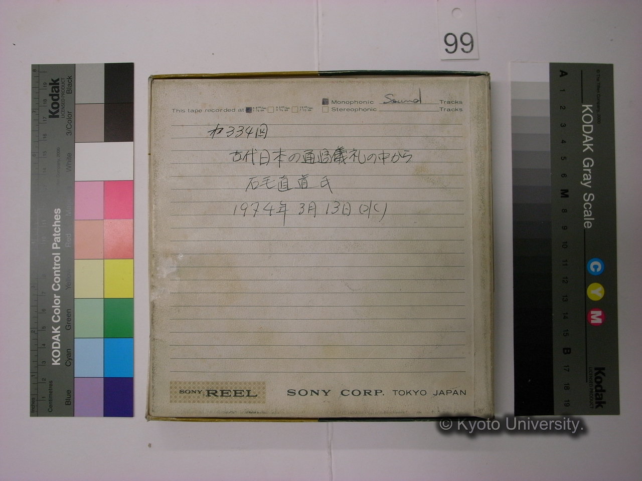 [336] 第334回 / 古代日本の通過儀礼の中から / 石毛直道氏 / 1974年3月13日(水) (4)