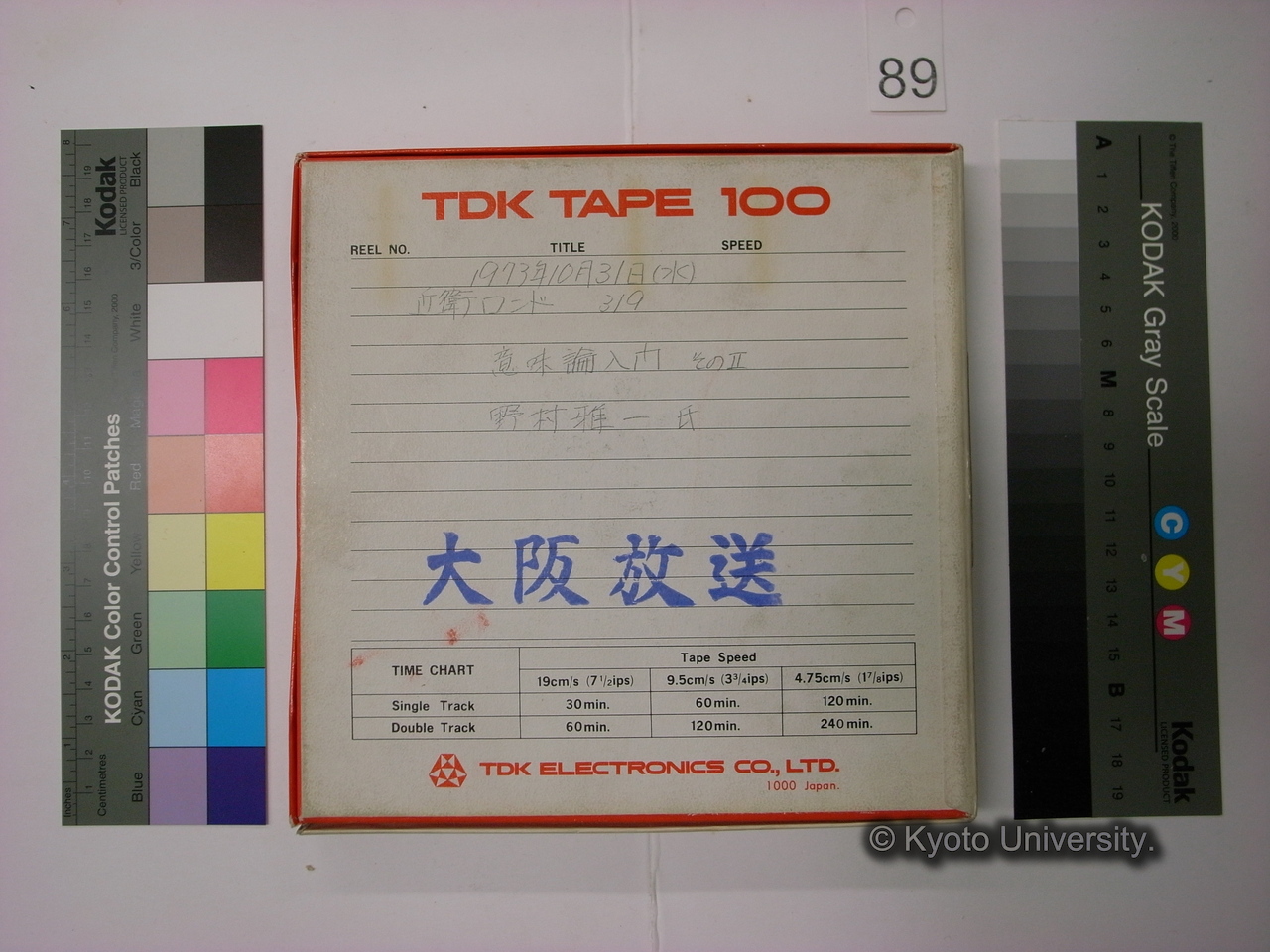 [320] 1973年10月31日(水)　近衛ロンド 319　意味論入門 そのII　野村雅一氏 (2)