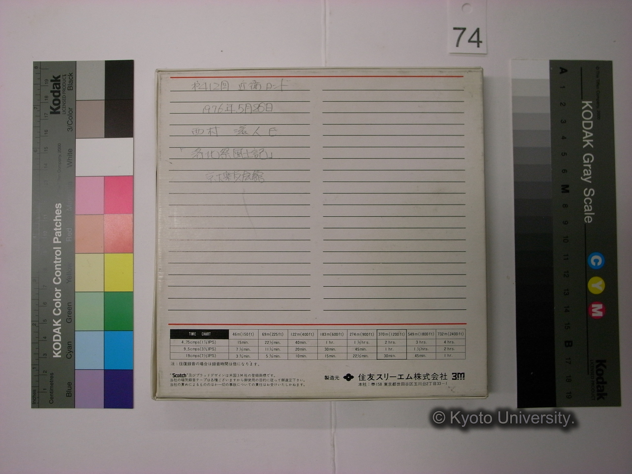[412] 第412回 近衛ロンド / 1976年5月26日 / 西村滋人氏 / 「洛北祭風土記」 / 京大楽友会館 (2)