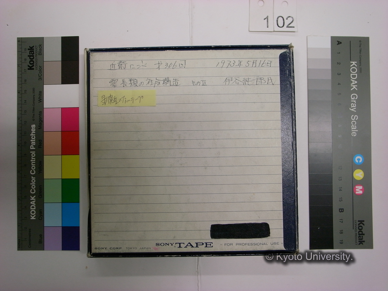 [306] 近衛ロンド　第306回　1973年5月16日　霊長類の社会構造　そのII　伊谷純一郎氏 (5)