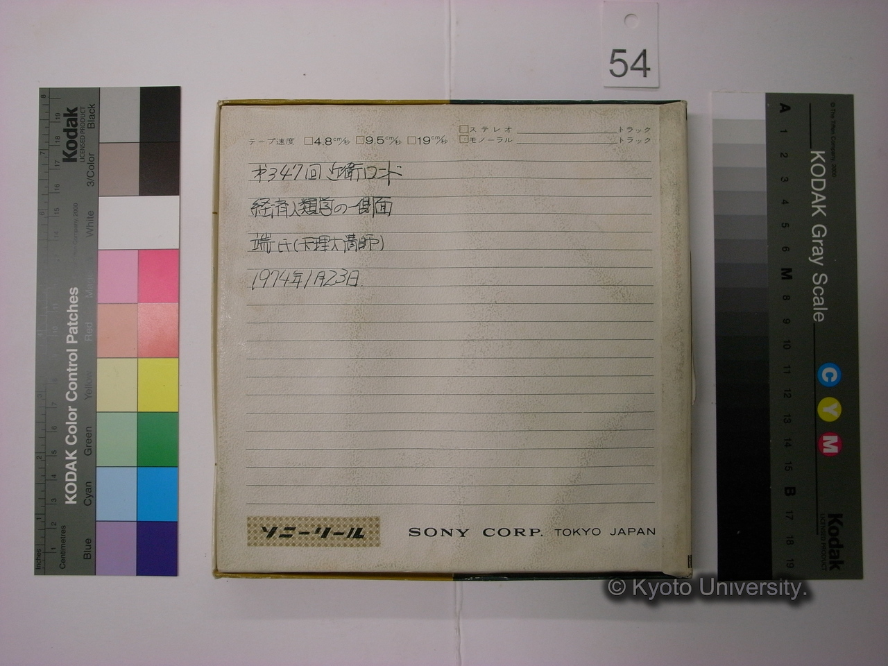 [329] [回数ママ]第347回近衛ロンド　経済人類学の一側面　端氏（天理大講師）　1974年1月23日 (4)