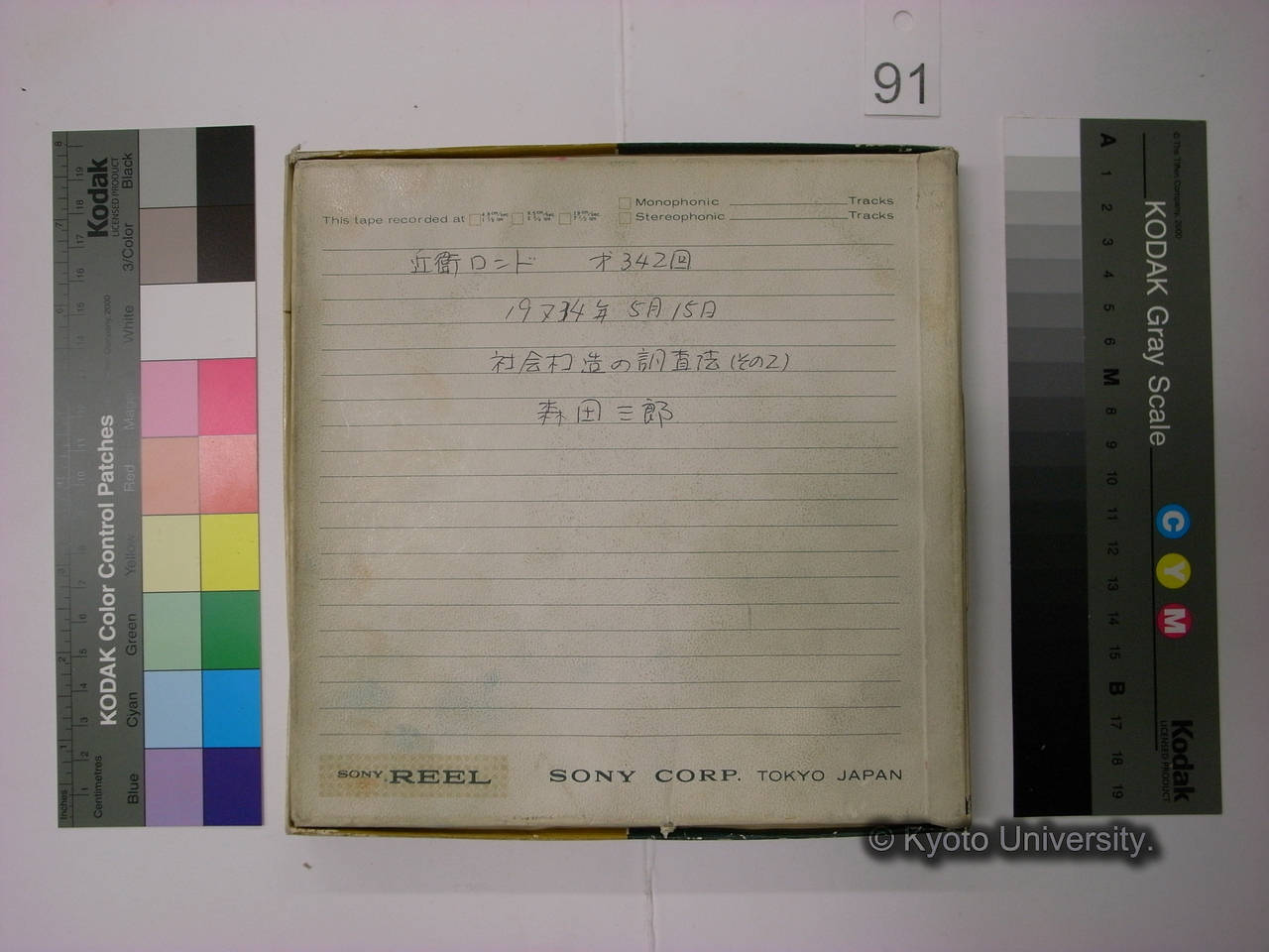 [341] 近衛ロンド 第342回 / 1974年5月15日 / 社会構造の調査法(その2) / 森田三郎 (2)