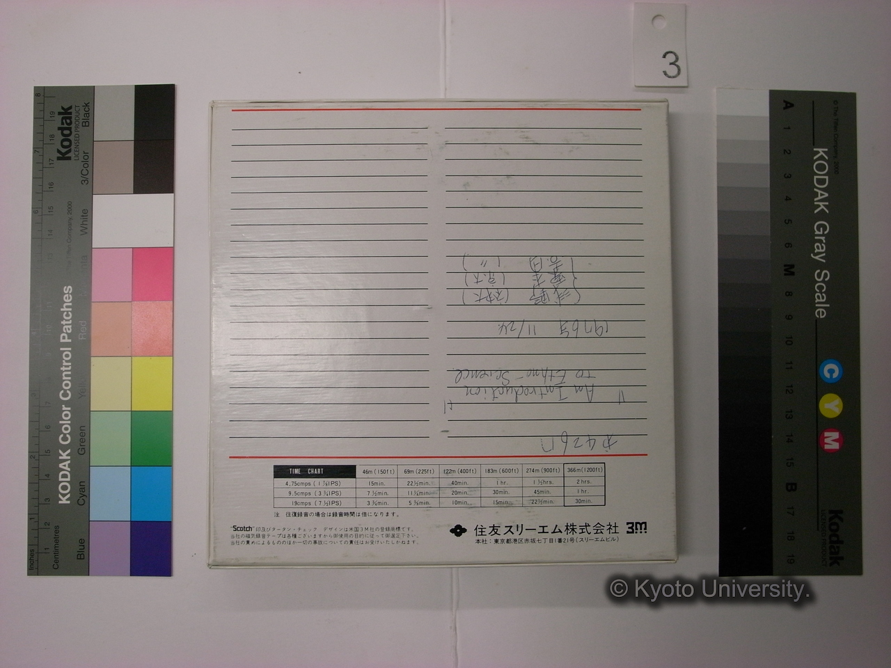 [426] 第426回 / "An Introduction to Ethno-Science" / 1976年 11／24日 / ｛浅野（神大） 栗本（京大） 吉田（〃） (4)