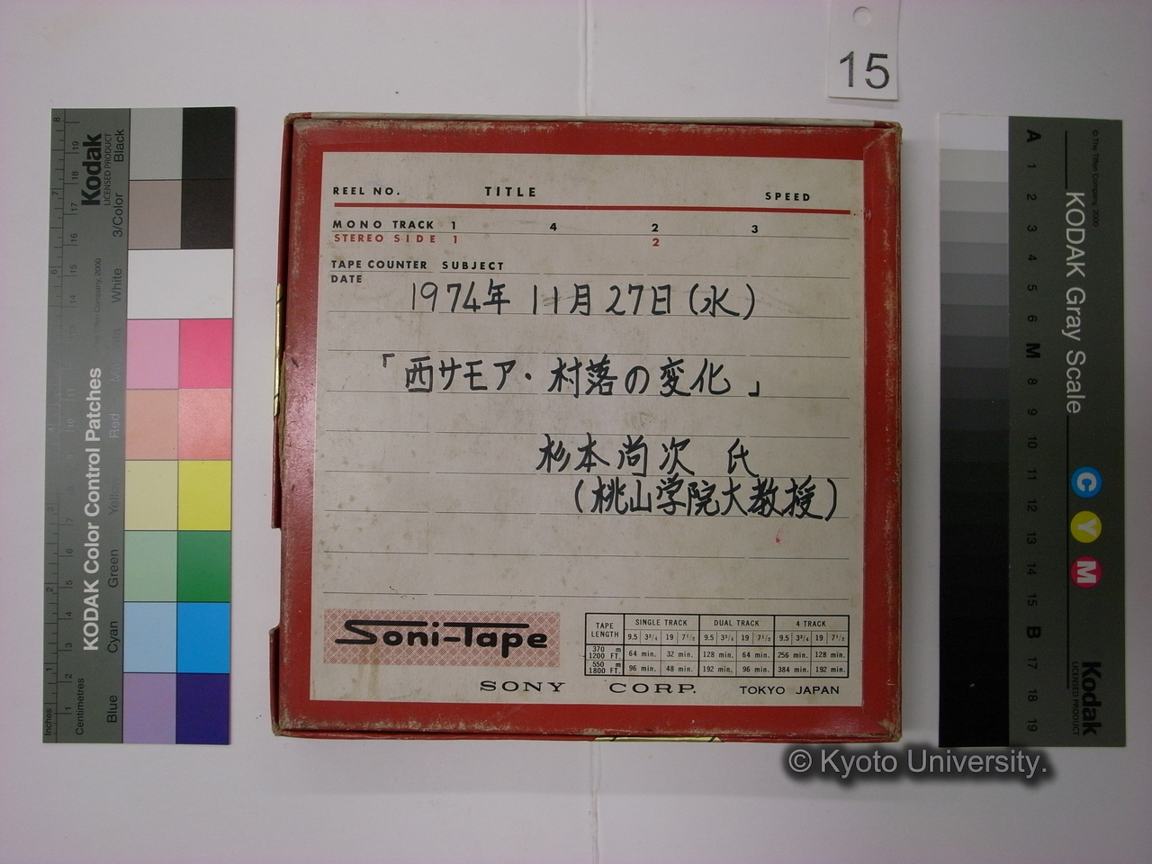 [360] 1974年11月27日(水) / 「西サモア・村落の変化」 / 杉本尚次氏（桃山学院大教授） (2)